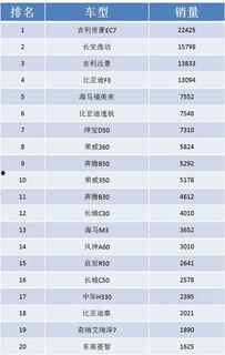国产三级排行榜,盘点年度热门佳作，揭秘国产影视新趋势