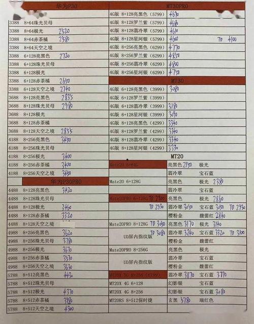 国产每日更新,聚焦最新国产动态，尽享科技盛宴